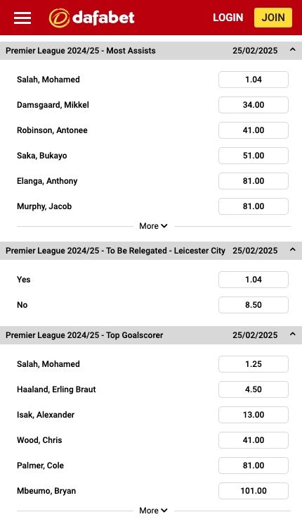 outright premier league odds|Premier League Betting Odds .
